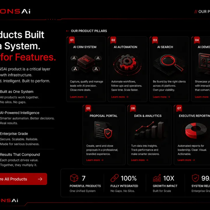 Building the Future One System at a Time.