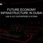 Future Economy Infrastructure in Dubai